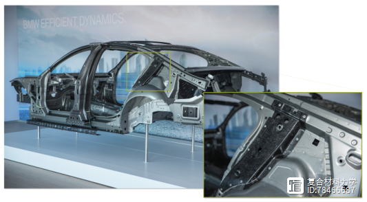 《Composites Part A》：车用压缩成型碳纤维板模塑材料（C-SMC）工艺模拟华体会体育最新域名